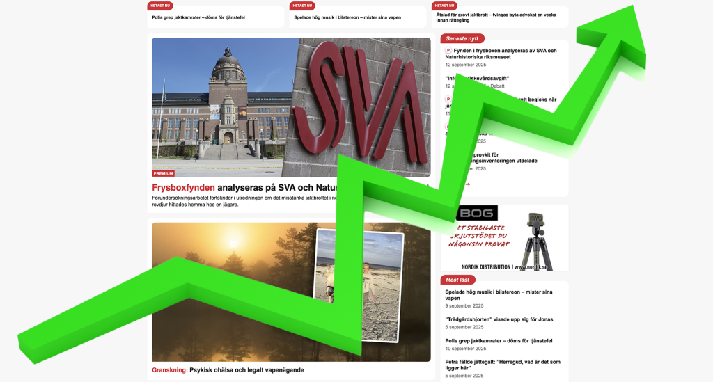 Svenskjakt.se gör rekordmånad